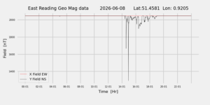 homepiMagPi2Datapng20260608mag