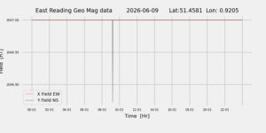 homepiMagPi2Datapng20260609mag