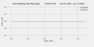 homepiMagPi2Datapng20260704mag