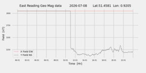 homepiMagPi2Datapng20260708mag