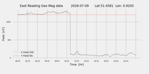 homepiMagPi2Datapng20260709mag