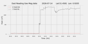homepiMagPi2Datapng20260714mag