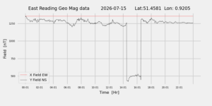 homepiMagPi2Datapng20260715mag