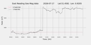 homepiMagPi2Datapng20260717mag