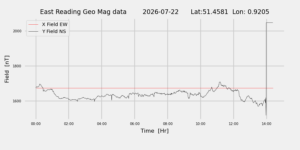 homepiMagPi2Datapng20260722mag