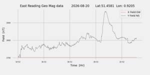 homepiMagPi2Datapng20260820mag